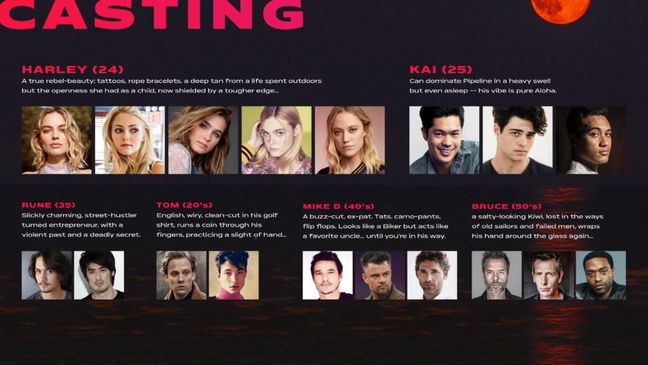 Casting Page